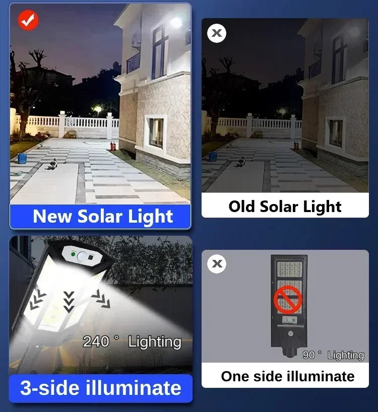 🌞 Newest Solar LED Light 300000LM 🔋 Outdoor Solar Lamp 🚶 Motion Sensor 🌗 4 Modes 💧 Waterproof IP65 🌿 Garden Street Yard Lantern