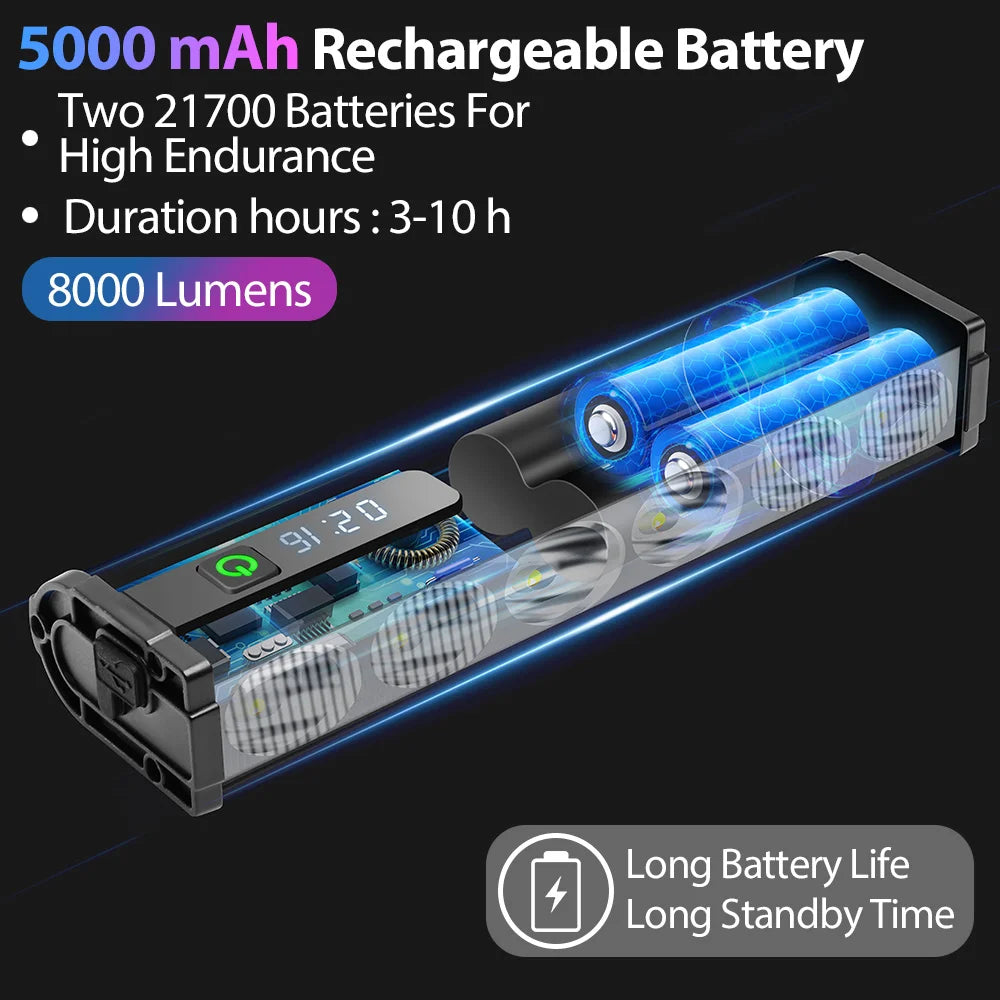 🚴♂️ 8000 Lumen USB Rechargeable Front Bike Light – Waterproof MTB & Road Cycling Lamp