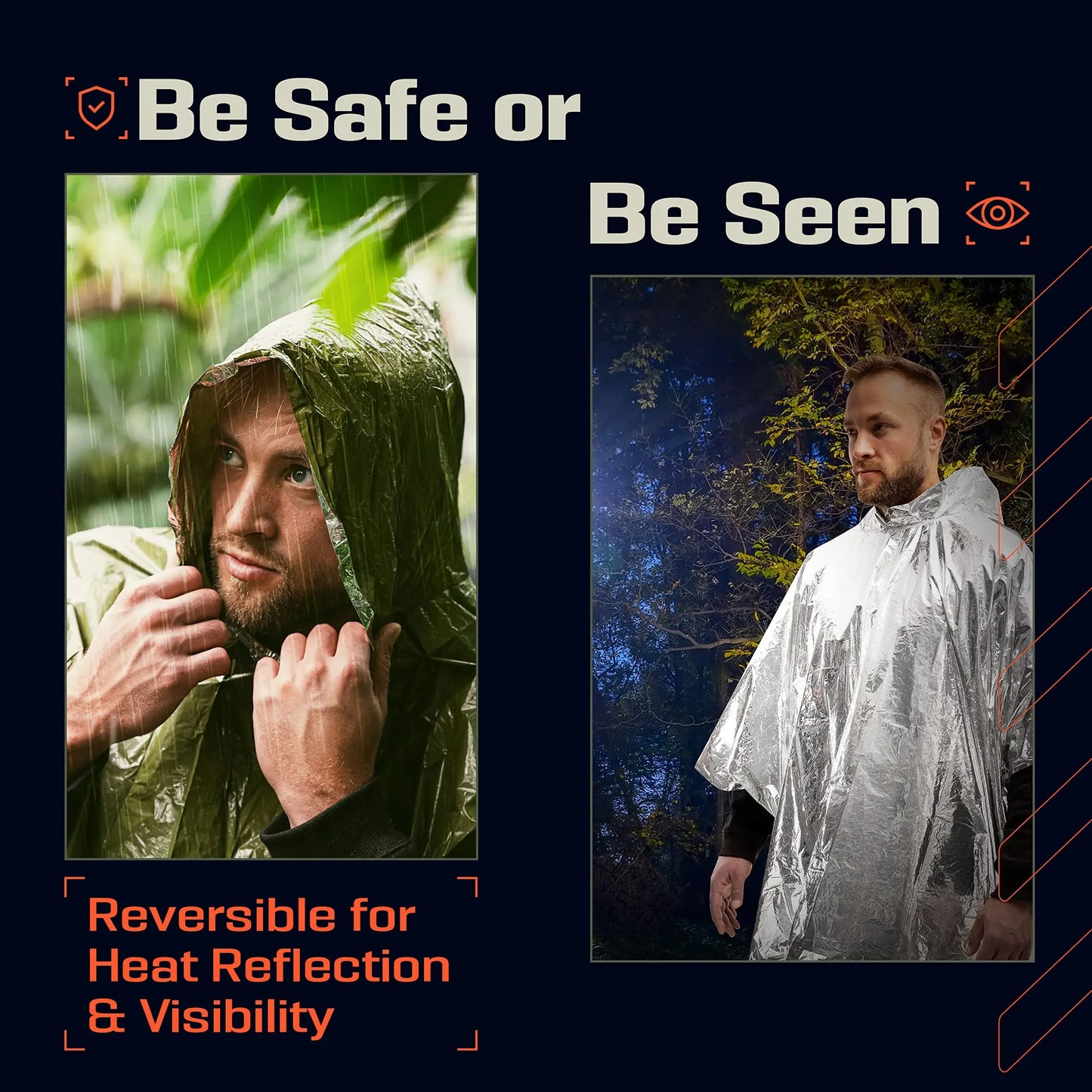 Survival Kit - Thermal Emergency Poncho Set – 4 Reflective, Waterproof Rain Blankets for Survival, Camping, and Emergency Kits