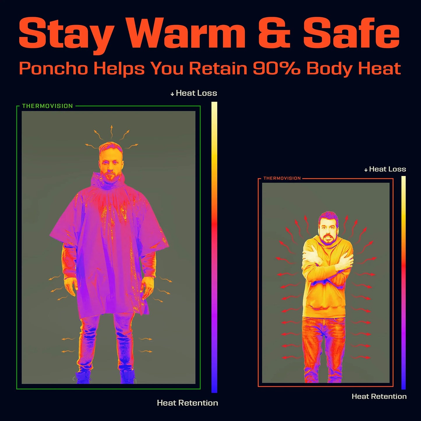 Survival Kit - Thermal Emergency Poncho Set – 4 Reflective, Waterproof Rain Blankets for Survival, Camping, and Emergency Kits