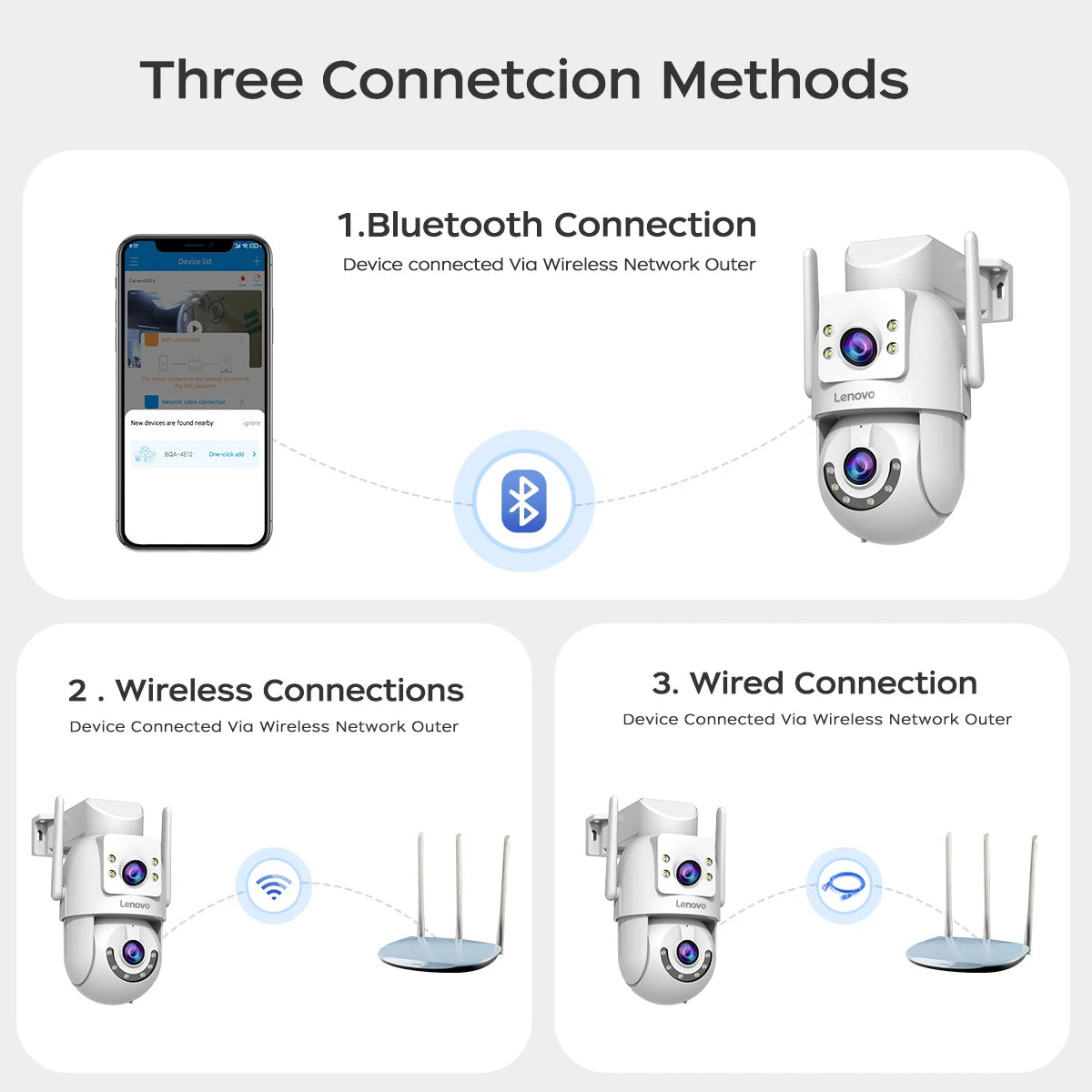 🛡️Security - Lenovo 4K Dual-Lens PTZ Outdoor WiFi Security Camera 5G WiFi | Auto Tracking | Two-Way Audio | Night Vision | ONVIF Compatible | IP66 Waterproof | CCTV Surveillance