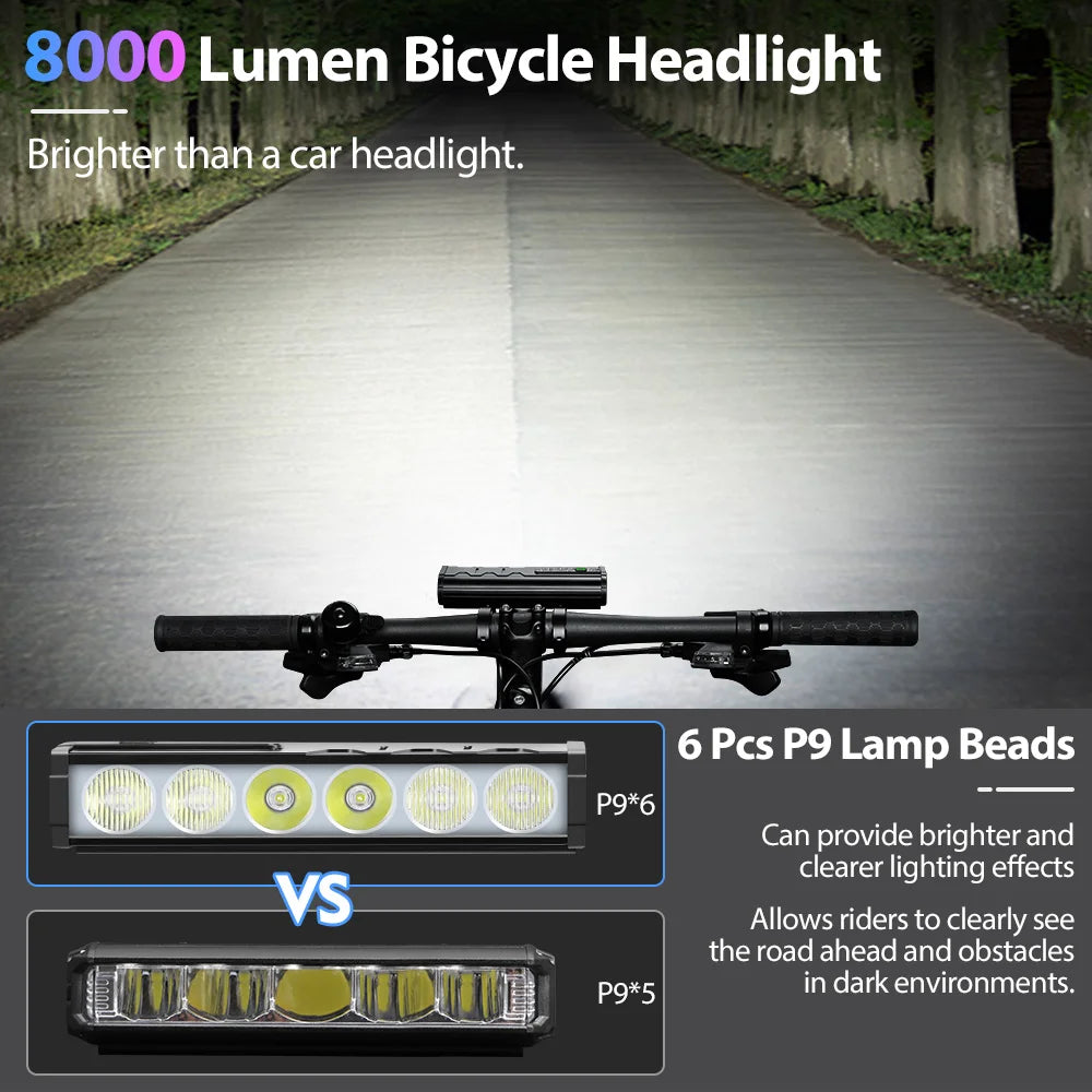 🚴♂️ 8000 Lumen USB Rechargeable Front Bike Light – Waterproof MTB & Road Cycling Lamp