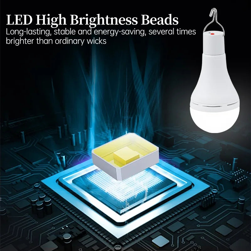 🔦Survival Kit - Hanging Solar Camping Light | IP68 Waterproof | USB + Solar Rechargeable | Outdoor Emergency Lamp Your Reliable Light Source for Camping, Hiking, Emergency & Outdoor Adventures!
