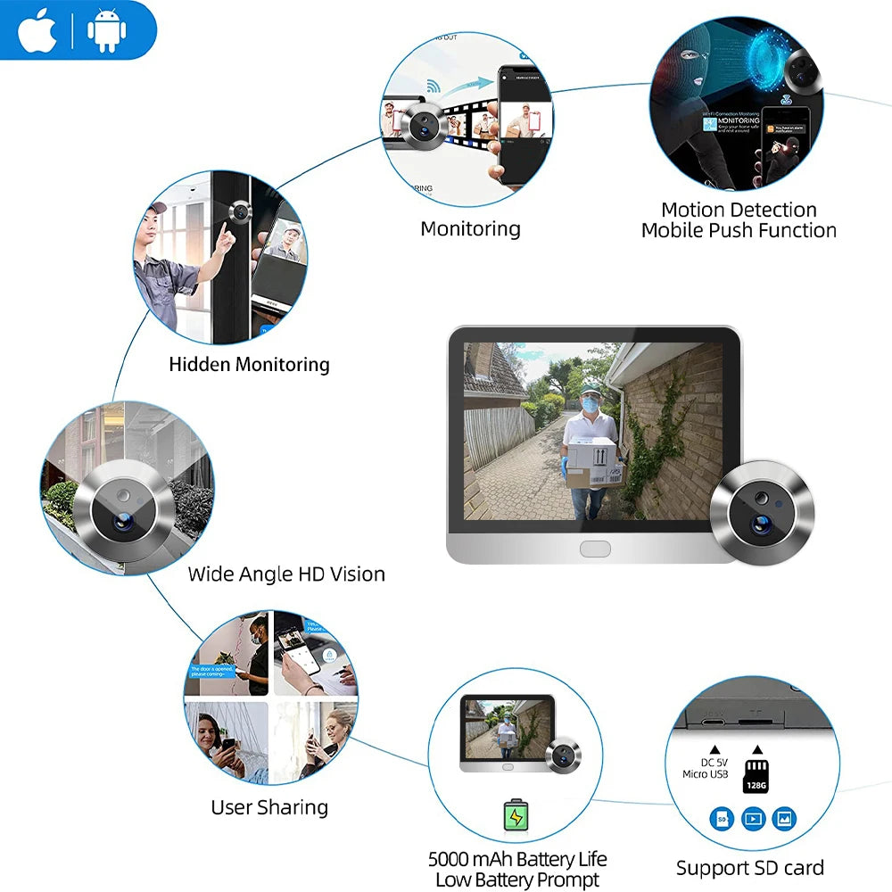 🔒Security - Tuya Smart 3MP WiFi Peephole Video Door Camera 📹 4.3" HD Display | 🌙 Night Vision | 🎤 One-way Audio | 🔐 Home Security