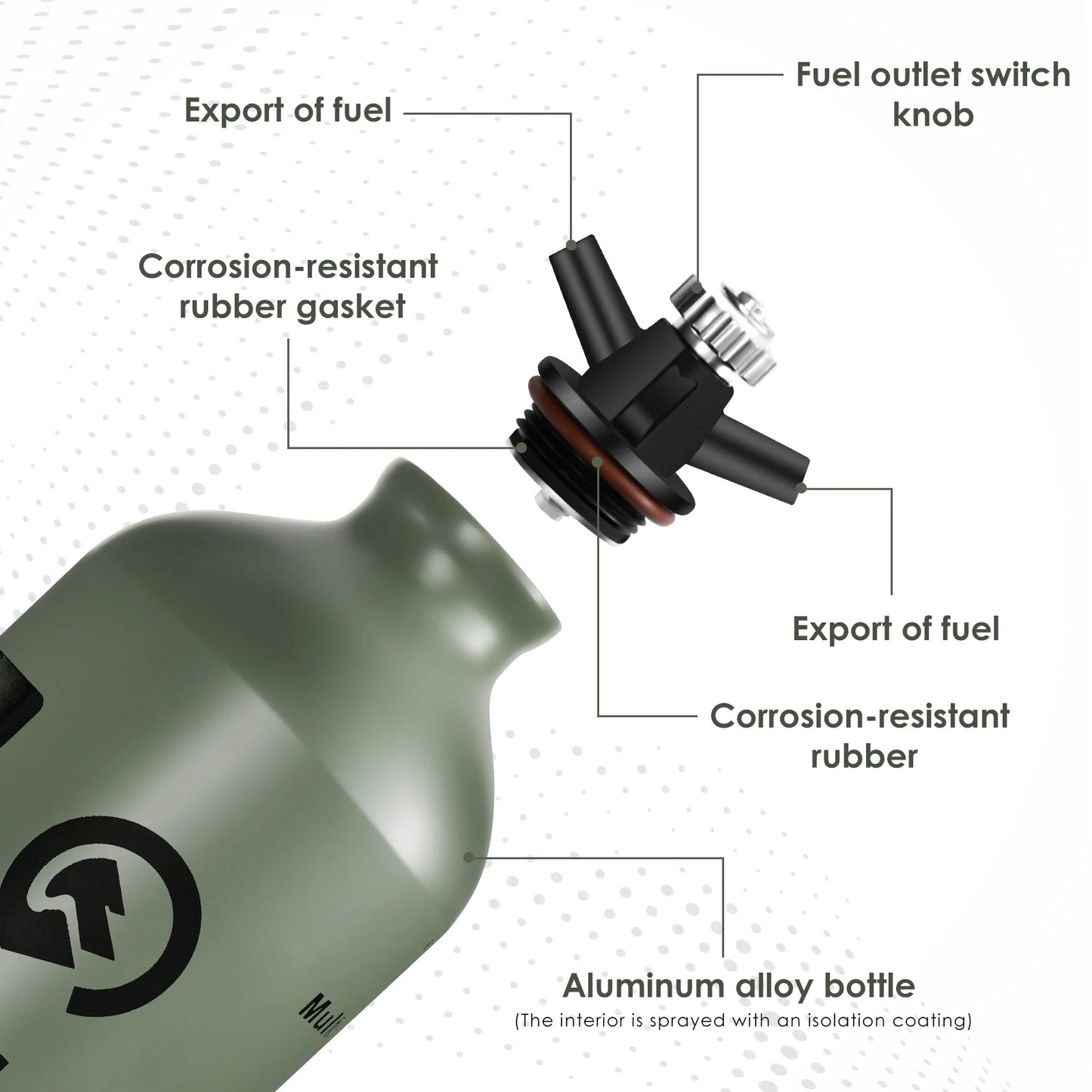 🛢️ CAMPEAK Liquid Fuel Bottle 0.5L / 1L – Outdoor Camping Fuel Container with Safety Valve for Stove & Burner Use
