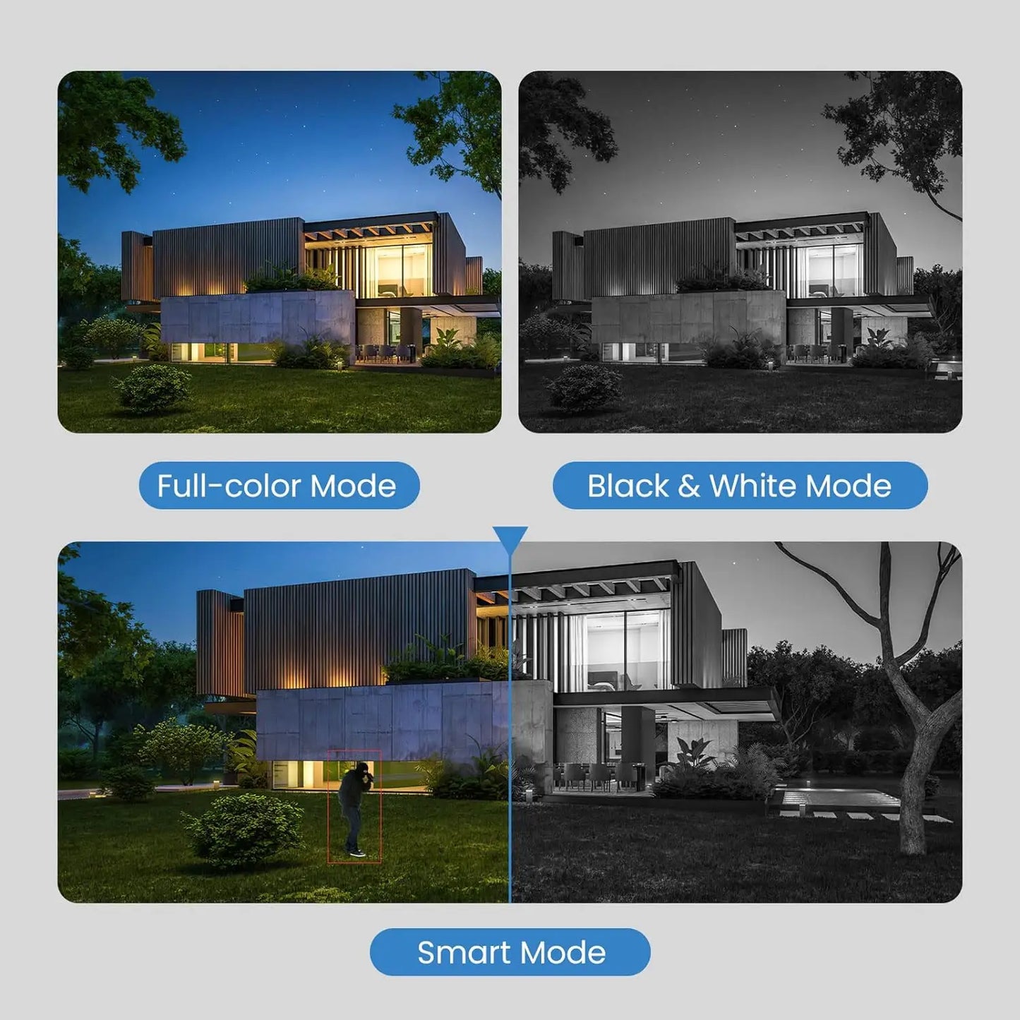🎥 Tenda 5MP Outdoor WiFi‑6 Security Camera — 360° Pan/Tilt, Color Night Vision, Patrol Mode, AI Human & Vehicle Detection