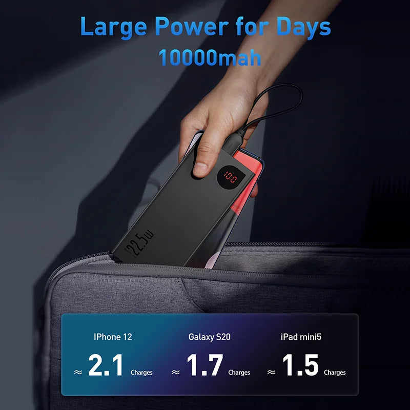 Baseus 10000mAh Power Bank – 22.5W PD Fast Charging Portable Charger for iPhone 16/15/14/13 Pro Max, Xiaomi & More
