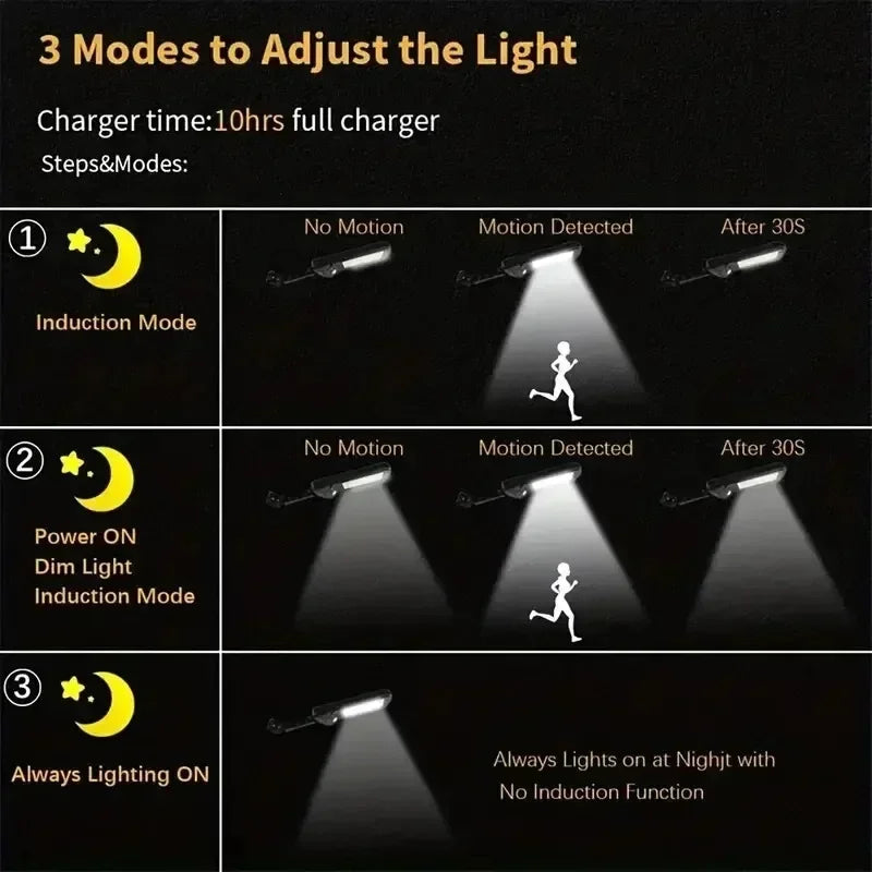 🌞 Newest Solar LED Light 300000LM 🔋 Outdoor Solar Lamp 🚶 Motion Sensor 🌗 4 Modes 💧 Waterproof IP65 🌿 Garden Street Yard Lantern