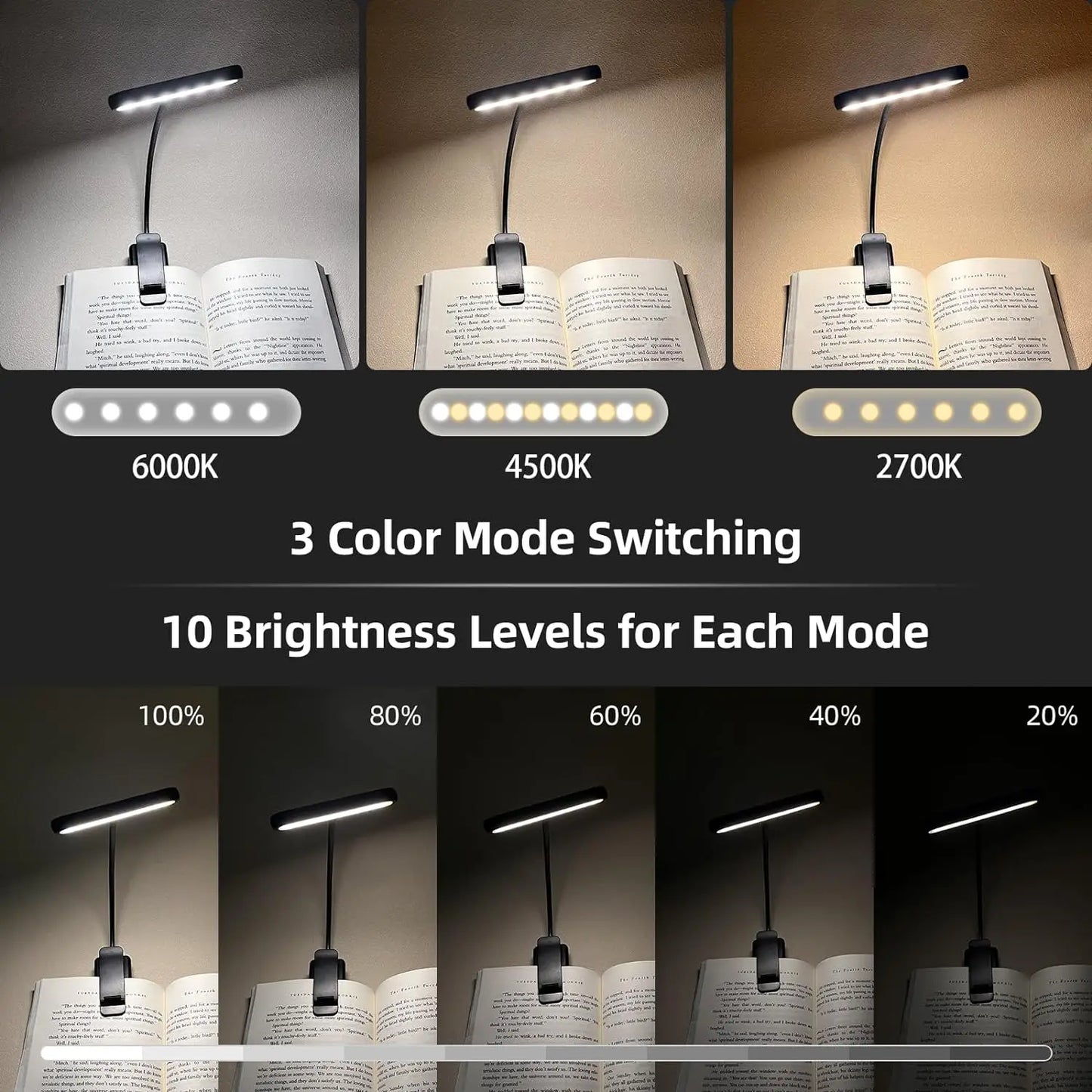 📚 14 LEDs Book Light – Rechargeable Clip-On Reading Lamp