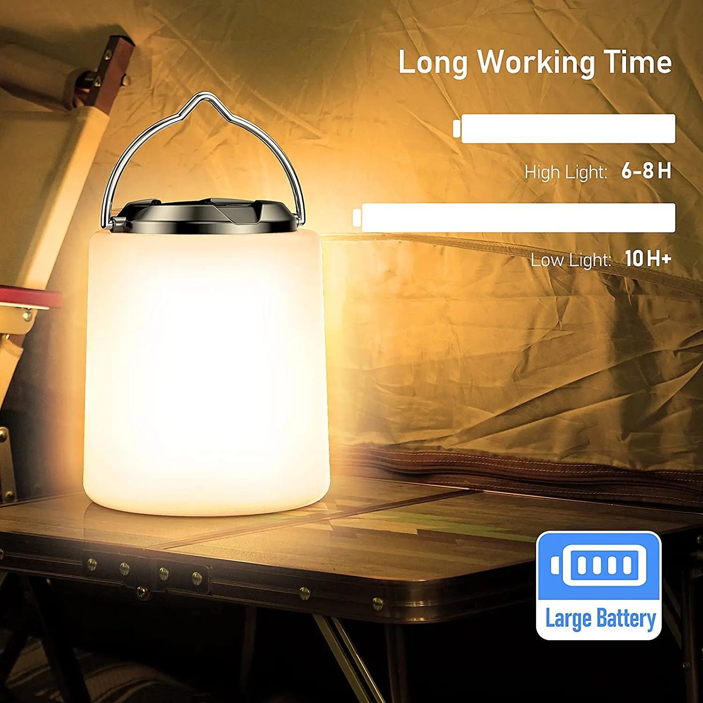 Survival Kit - Portable Rechargeable LED Camping Light – Warm White 3000K Lantern Flashlight for Outdoor, Hiking, Emergency