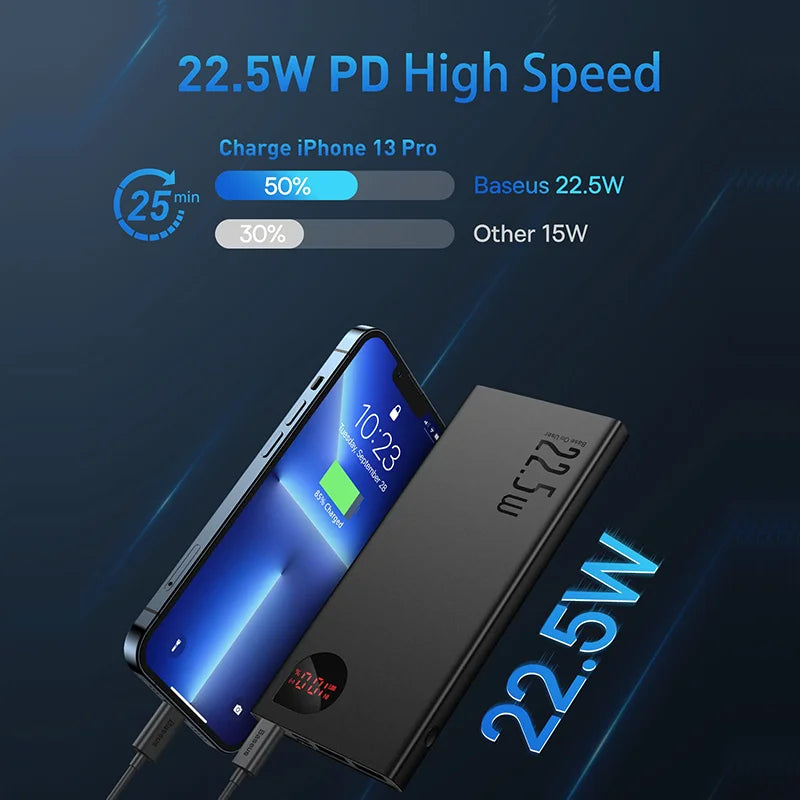 Baseus 10000mAh Power Bank – 22.5W PD Fast Charging Portable Charger for iPhone 16/15/14/13 Pro Max, Xiaomi & More