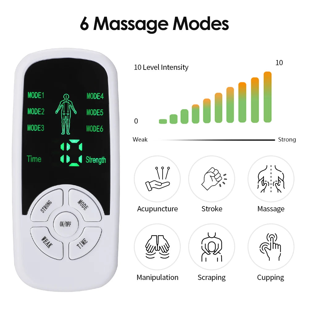 ⚡💪 EMS Electric Muscle Therapy Stimulator – 6 Modes TENS Unit 🩺 Meridian Physiotherapy Pulse Massager for Abdomen, Prostate & Full Body Relief