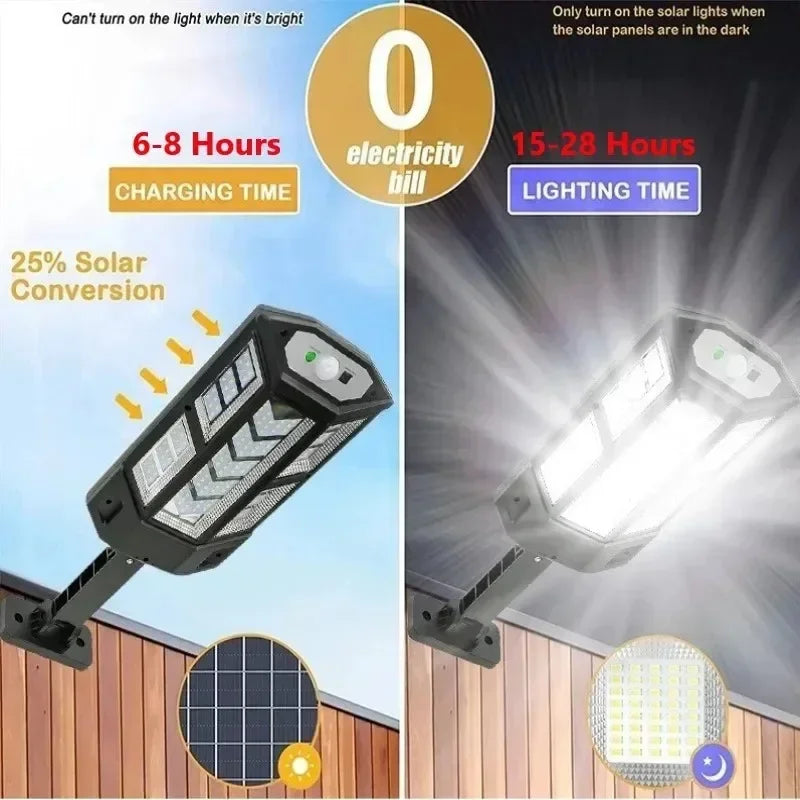 🌞 Newest Solar LED Light 300000LM 🔋 Outdoor Solar Lamp 🚶 Motion Sensor 🌗 4 Modes 💧 Waterproof IP65 🌿 Garden Street Yard Lantern