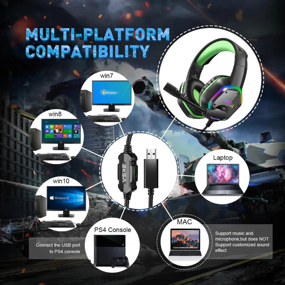 Gaming Headphones EKSA E1000 7.1 Surround Sound RGB Wired USB Headset with Noise Cancelling Mic – Compatible with PC, PS4, PS5