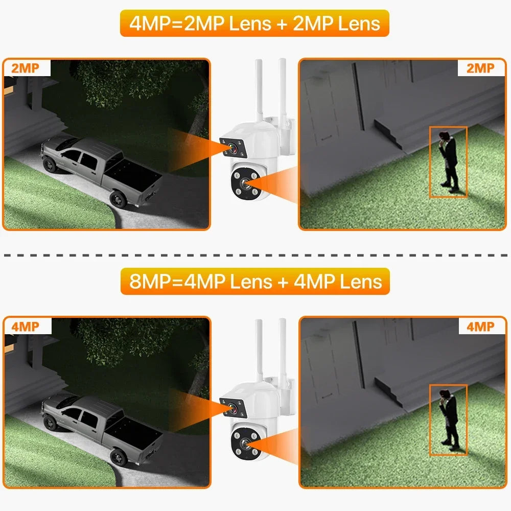📸 Safety - O-KAM 4K 8MP Dual Lens WiFi PTZ Camera | 🔄 Auto Tracking | 🌈 Color Night Vision | 🎤 Two-Way Audio | 🛡️ Outdoor Security Surveillance