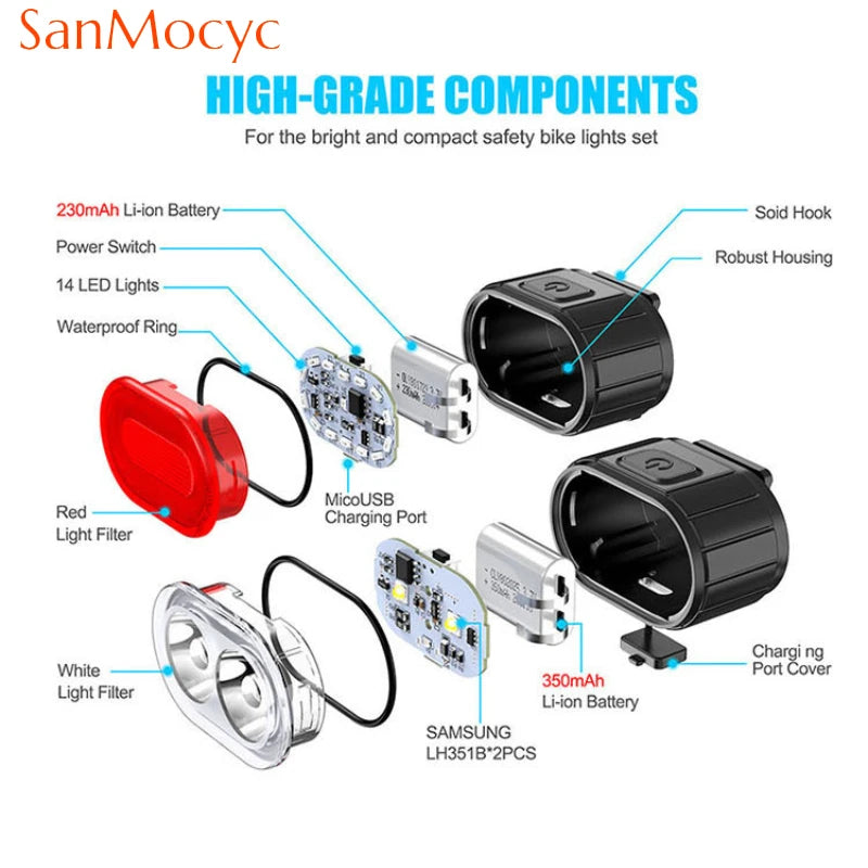 🚴‍♂️ Cycling Bike Front & Rear Light Set – USB Rechargeable Waterproof MTB Headlight & Taillight LED Lantern Accessories