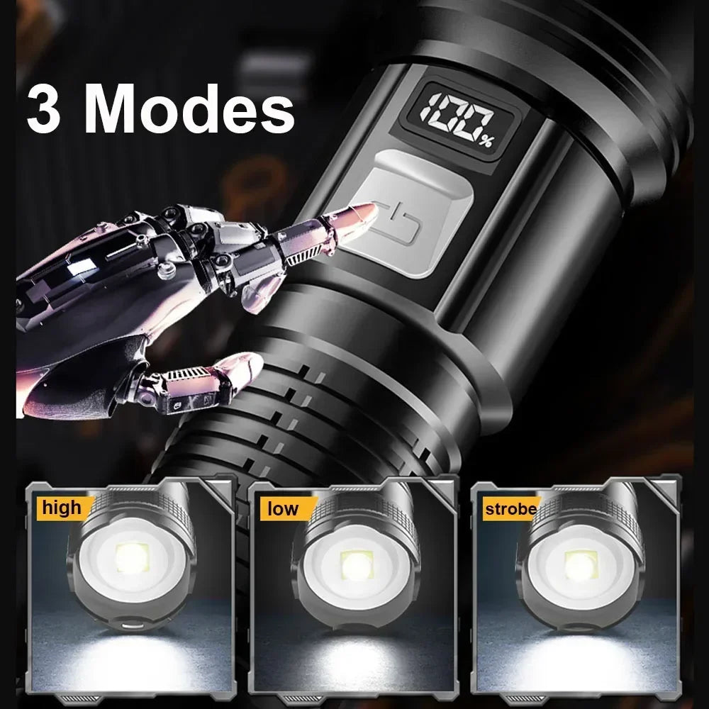 Survival Kit - Heinast LED Rechargeable Zoom Flashlight – Waterproof, Adjustable Focus, Long-Range Beam for Camping & Outdoor Use