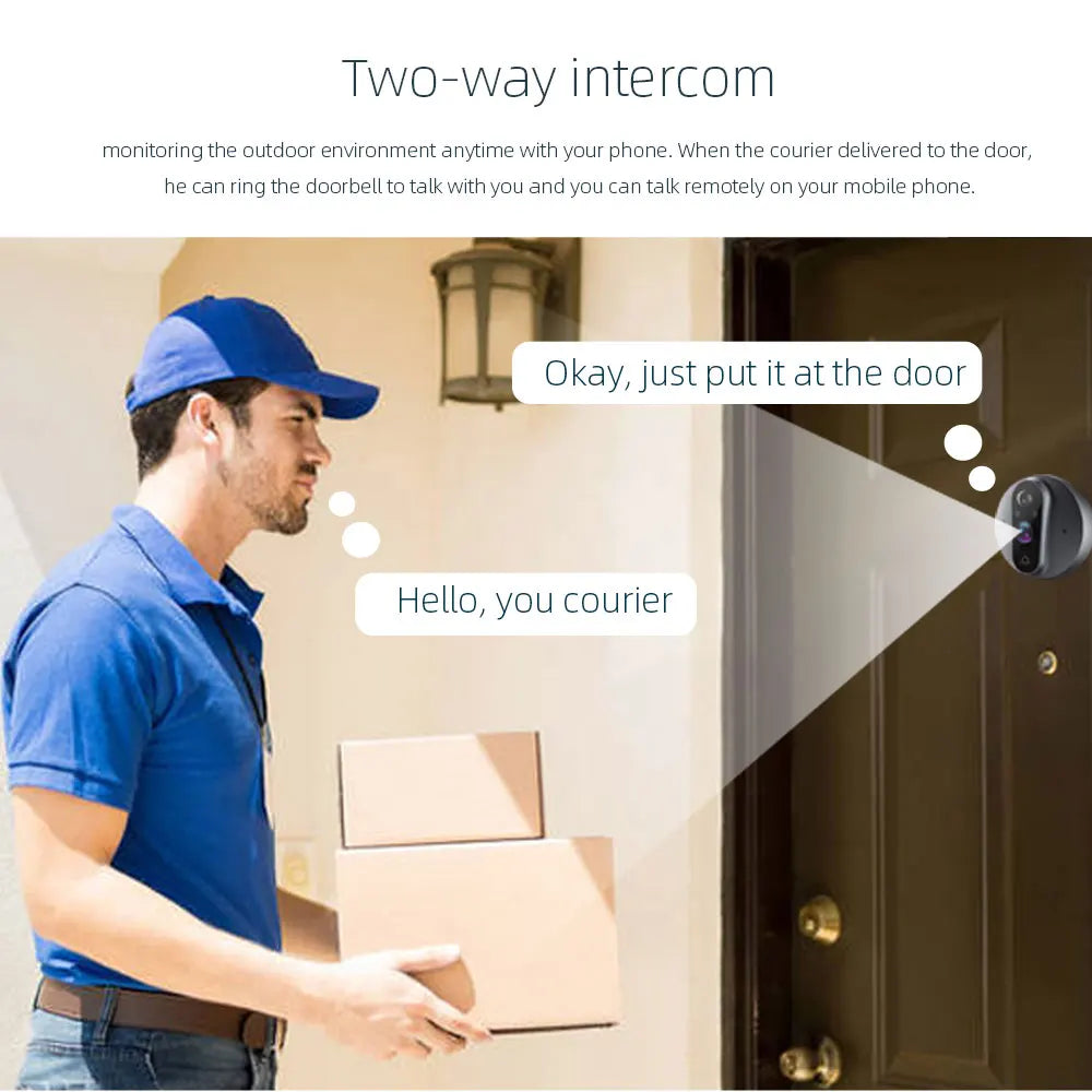 🔔 Security - 4.3" 3MP WiFi Digital Eye Doorbell Peephole Viewer | Tuya Smart Life APP | Battery Powered | 2.4GHz | PIR Camera | Alexa & Google Compatible | Audio & Video