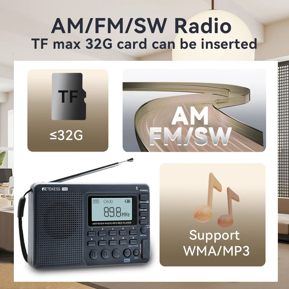 RETEKESS V115 Compact Radio – Multi-Band FM AM SW, Rechargeable with USB Recording & Loudspeaker for Elders