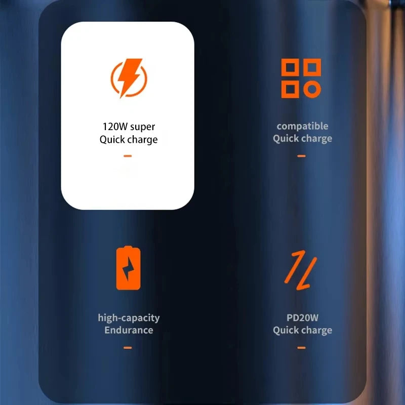 🔋 Xiaomi 200,000mAh Power Bank – 120W Super Fast Charging with Digital Display | High-Capacity Portable Battery for iPhone, Samsung & Huawei