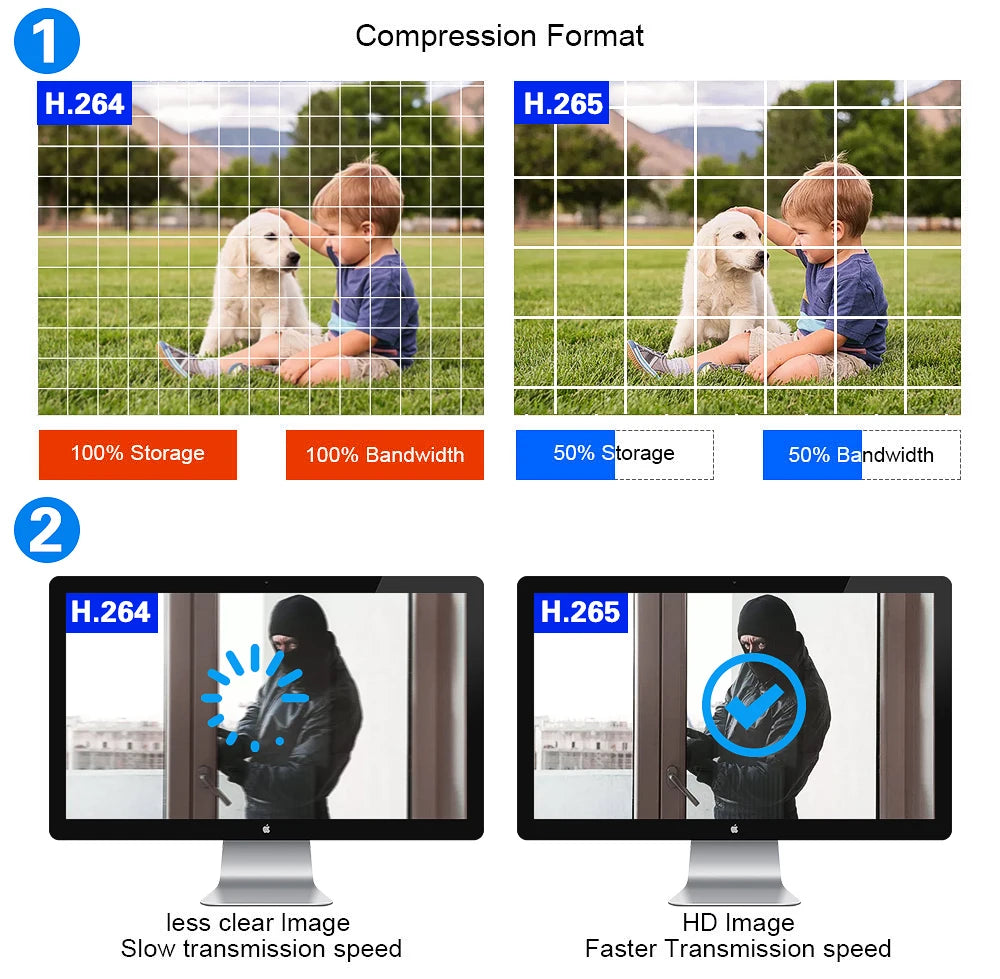 📸 Safety - O-KAM 4K 8MP Dual Lens WiFi PTZ Camera | 🔄 Auto Tracking | 🌈 Color Night Vision | 🎤 Two-Way Audio | 🛡️ Outdoor Security Surveillance