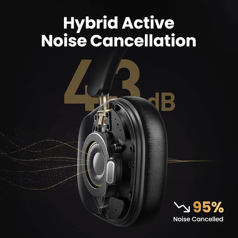🎧 Choice Wireless Bluetooth Headphones — 43dB Hybrid Active Noise Cancellation, Hi-Res LDAC, 75H Battery & Spatial Audio