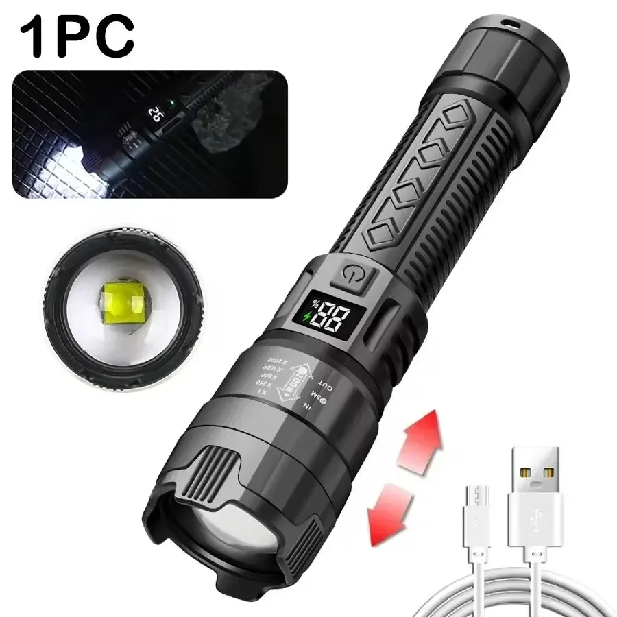 Survival Kit - Heinast LED Rechargeable Zoom Flashlight – Waterproof, Adjustable Focus, Long-Range Beam for Camping & Outdoor Use