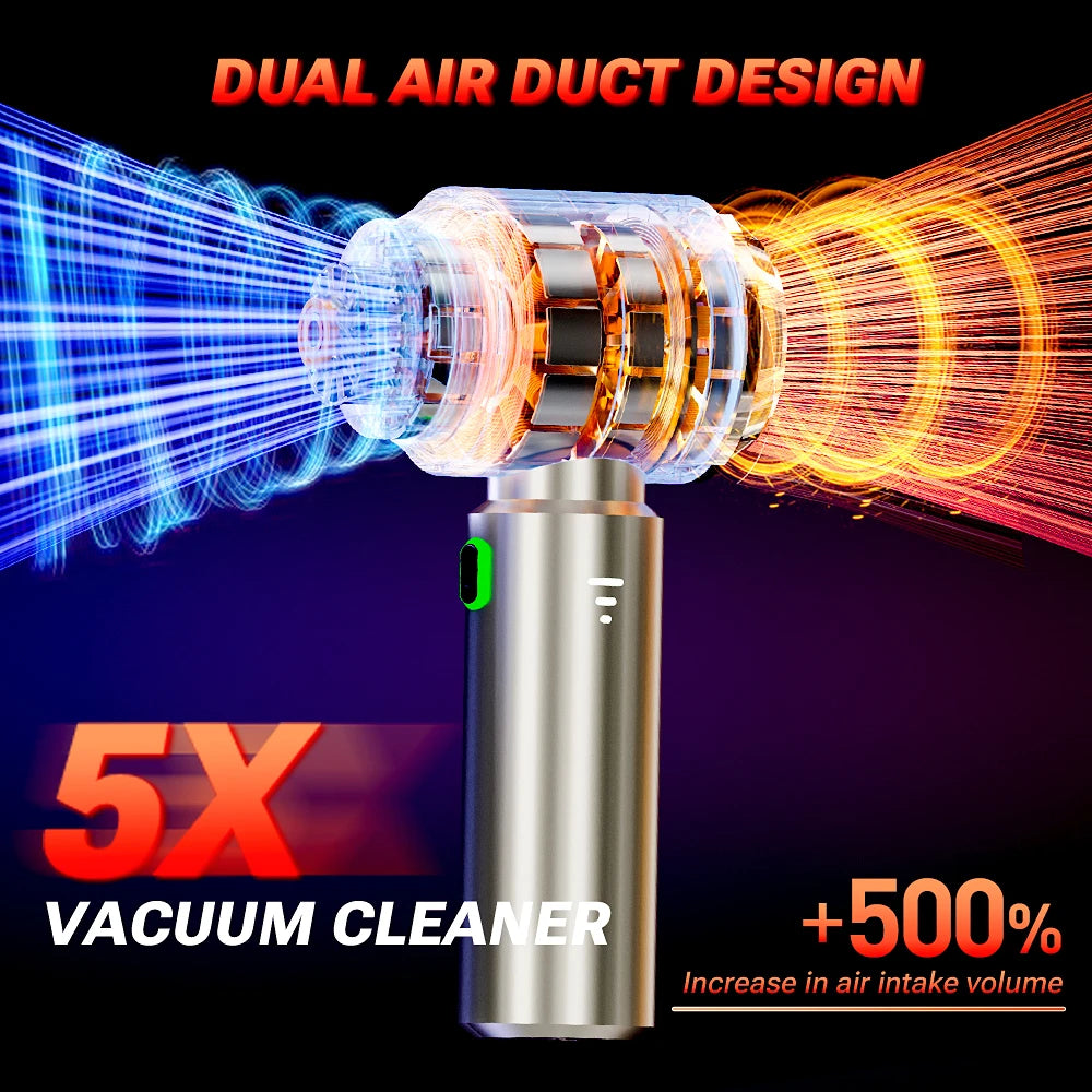 SZUK C012MAX Portable Vacuum Cleaner – Cordless, Strong Suction, Handheld Blower for Car and Household Use