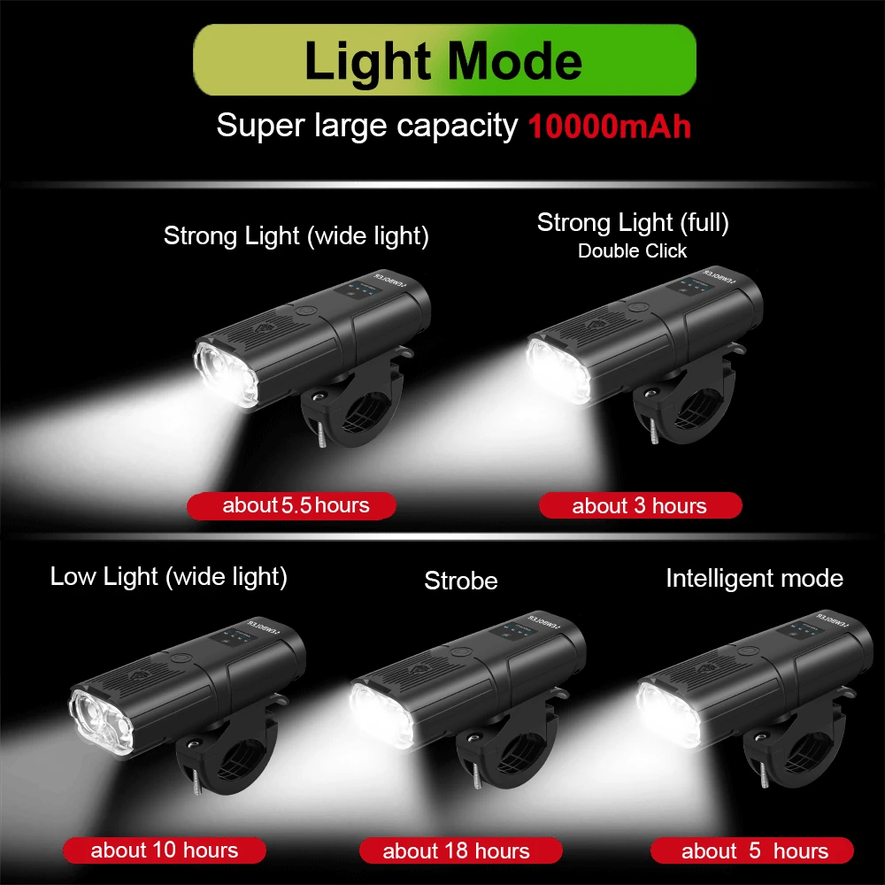 🚴‍♀️ NEWBOLER Smart Bicycle Light – 6000 Lumens, 10000mAh, Waterproof, USB Rechargeable